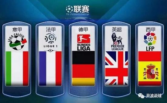王楚钦凭借